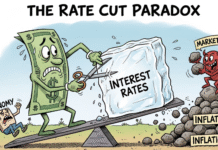 Rates Won’t Save You From Inflation- Economic Wishful Thinking)